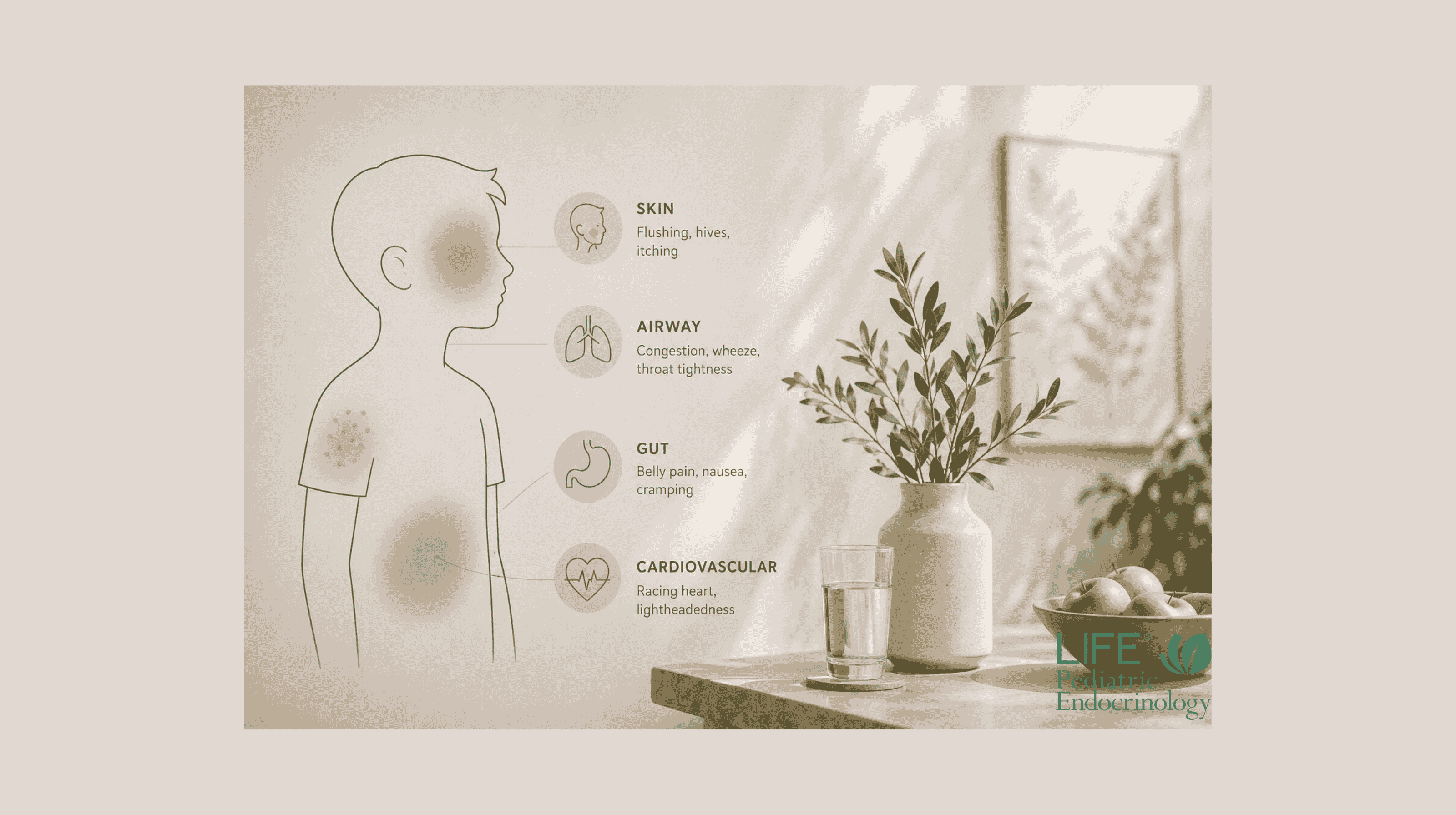 Illustration of flushing, hives, belly pain and other multi-system symptoms that may occur during mast cell activation episodes in children.